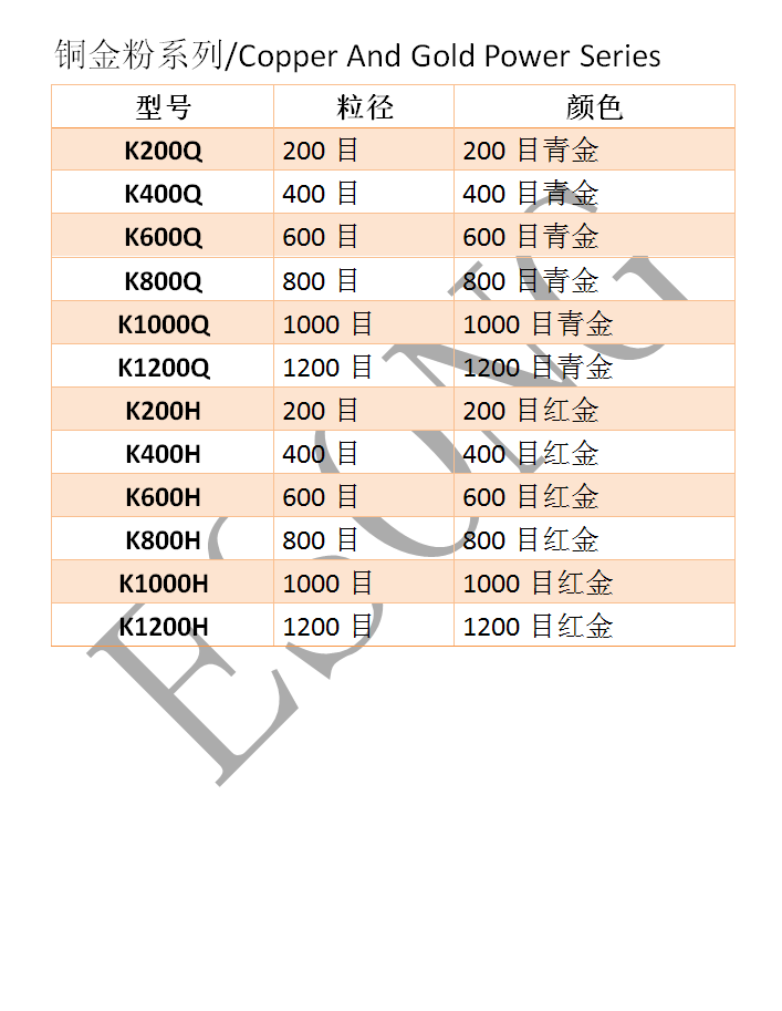 銅金粉