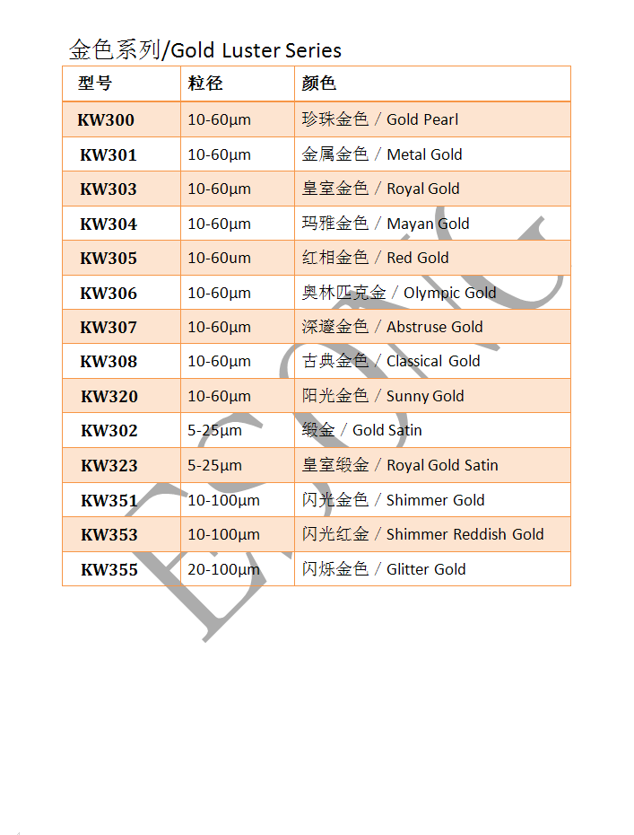 午夜免费黄片